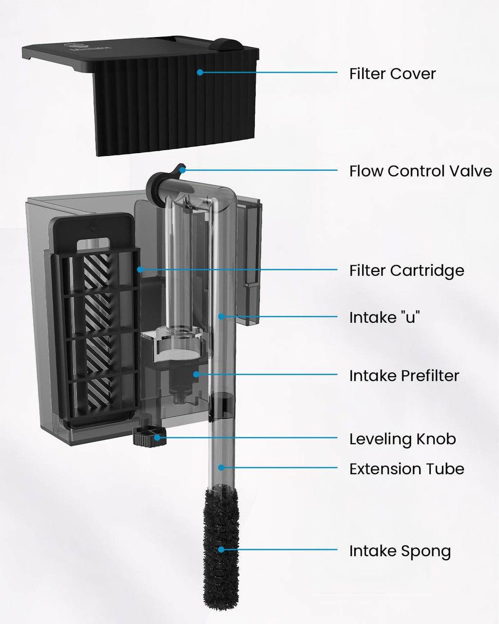 Slim Aquarium Filter V749