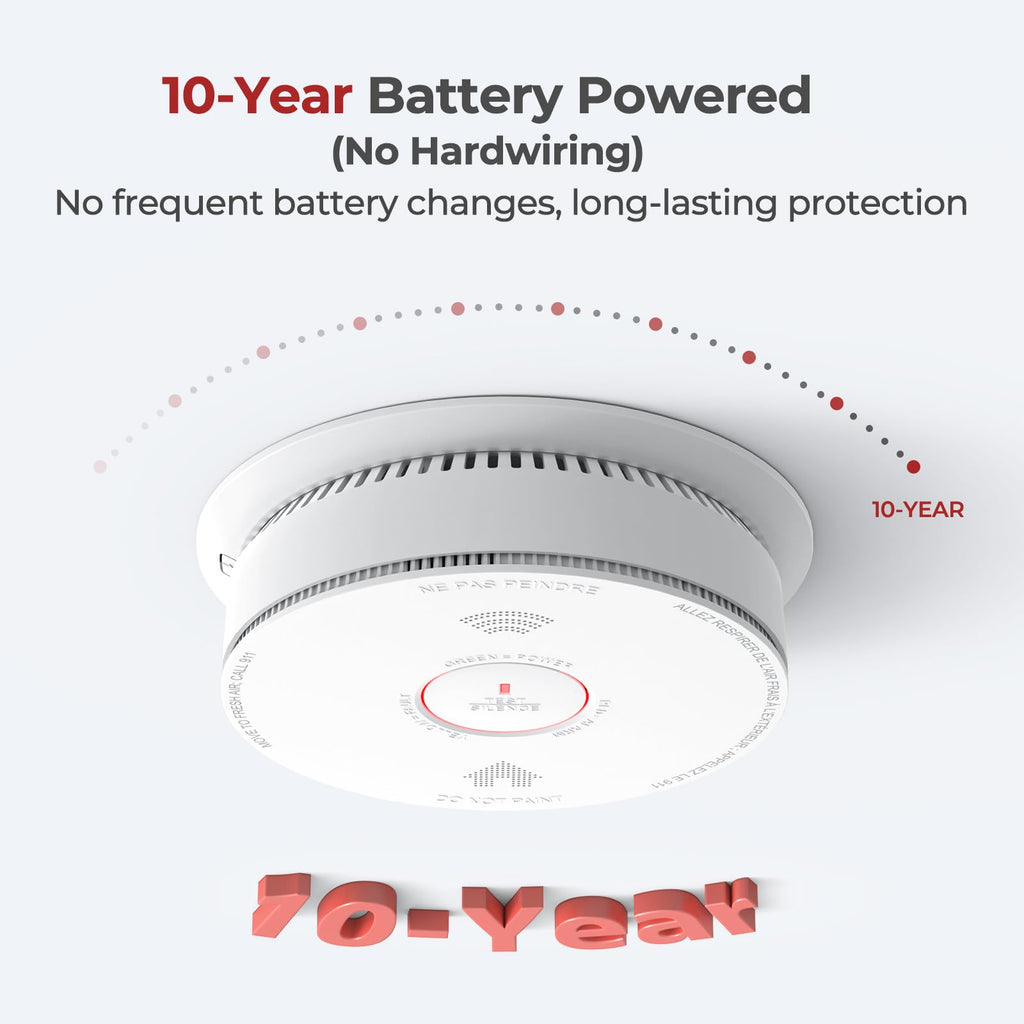 Smoke and Carbon Monoxide Detector Combo 1 Pack F64783