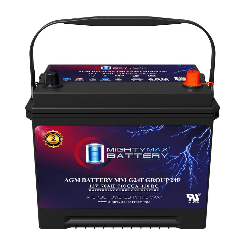 12V 70Ah AGM Replacement Battery W82470