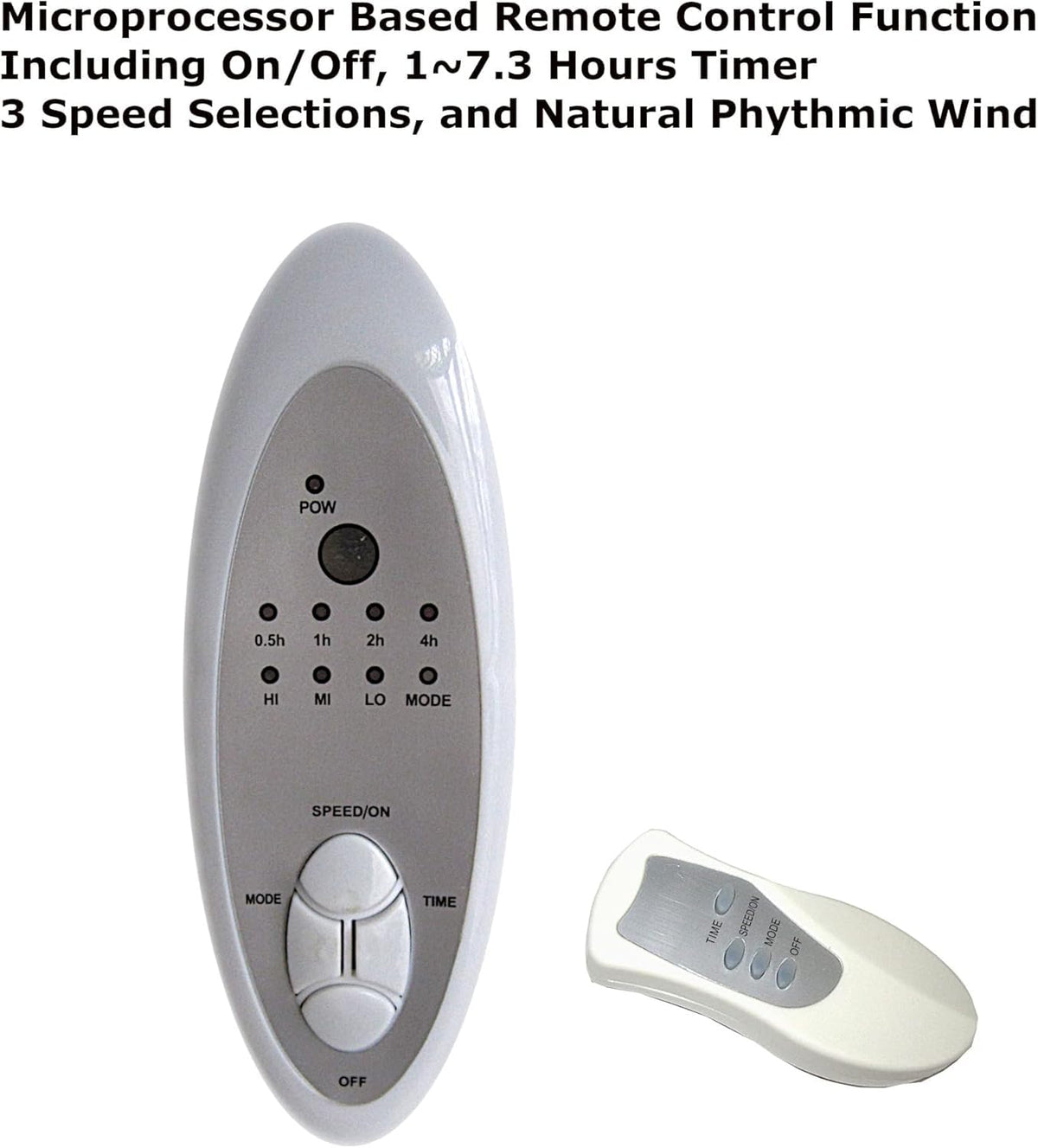 16-Inch Oscillating Stand Fan with Remote Control, White C4152