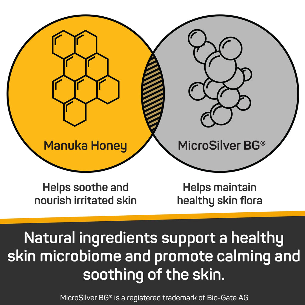 Silver Honey Skin & Coat Care Grooming 2pc Combo A43072