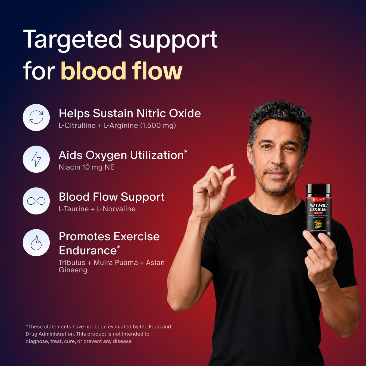 Nitric Oxide Booster 60 Vegan Capsules X655587