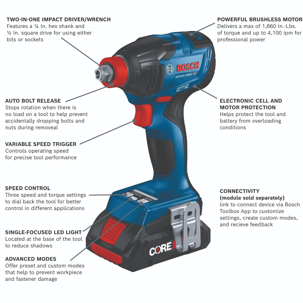 18V 2-Tool Combo Kit with Hammer Drill/Driver and Impact Driver E5424