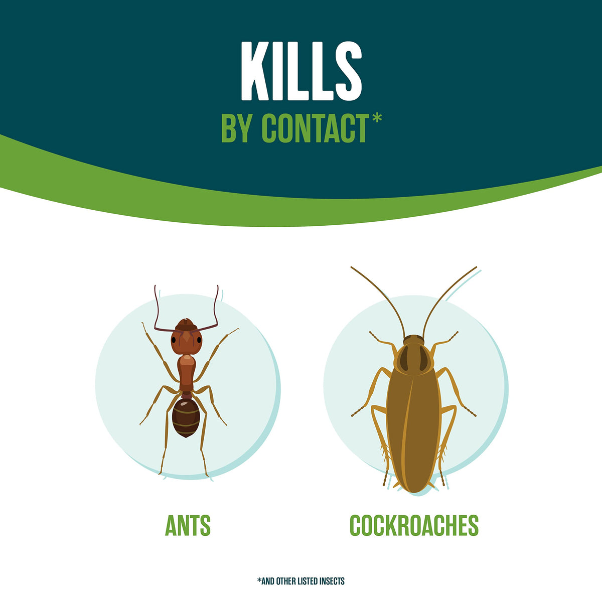 Insect Control Ready-to-Use Spray, 64 Ounces P990607