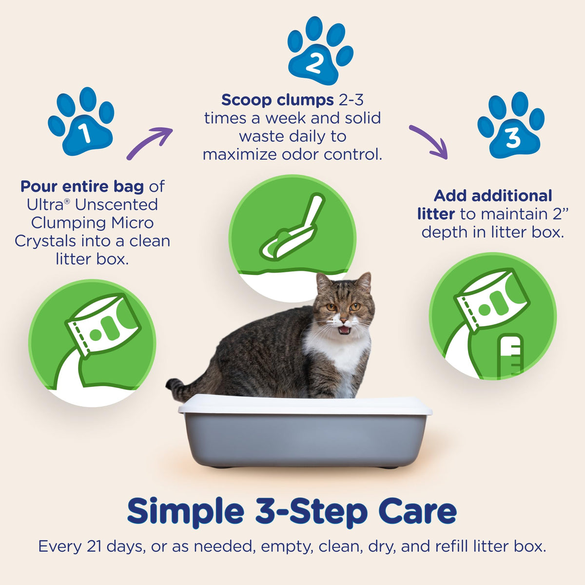 Clumping Micro Crystals Litter, Fragrance Free, 5lb D84429