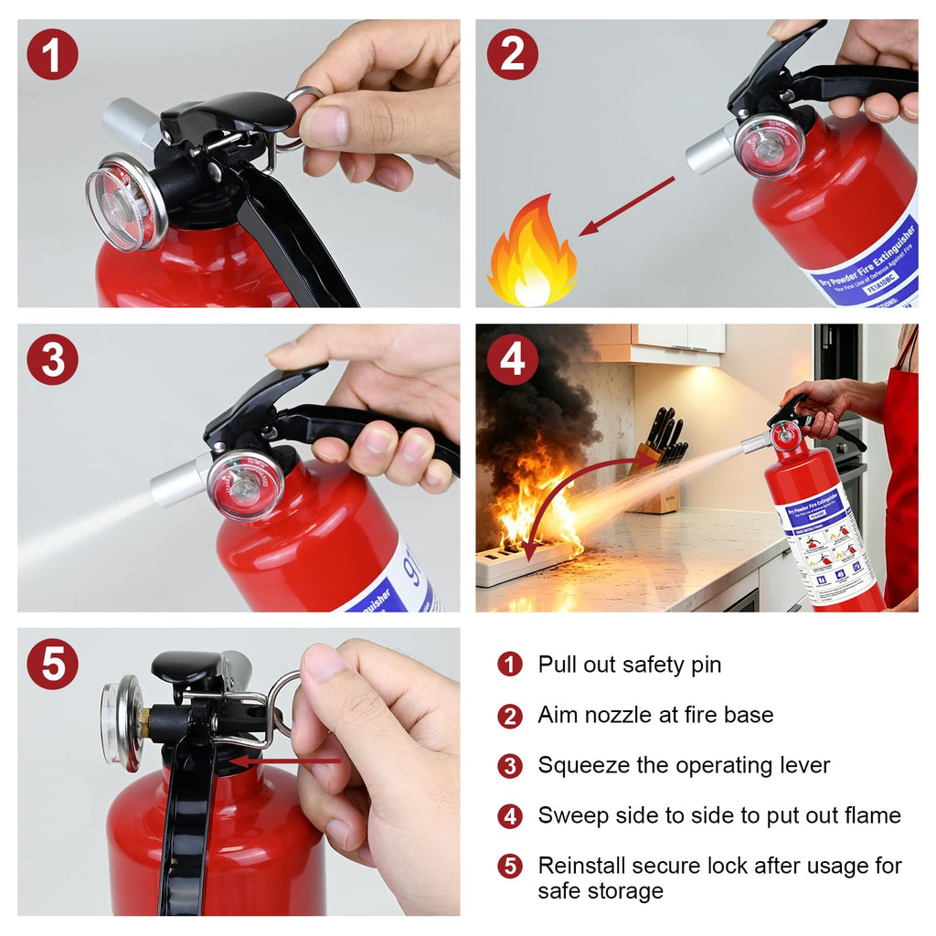 2 Pack 2.5 lb ABC Dry Chemical Fire Extinguishers R74145