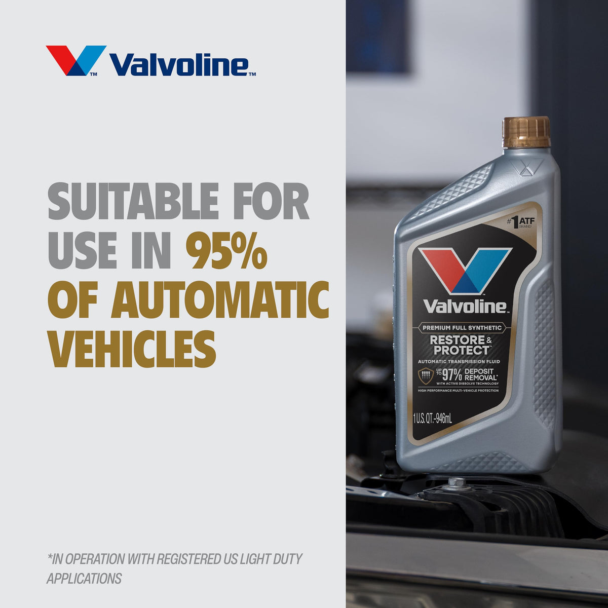 Full Synthetic Automatic Transmission Fluid 1 Gallon Case of 3 E1593