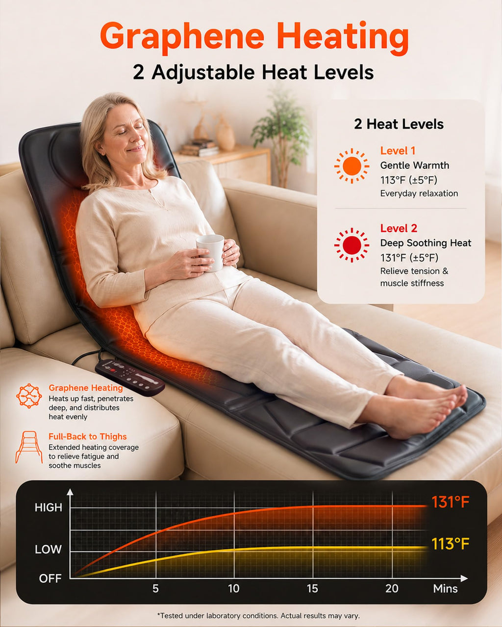 Full Body Massage Mat with Heat O768949
