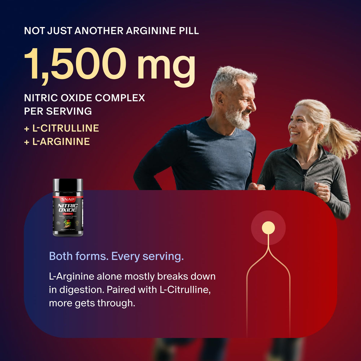 Nitric Oxide Booster 60 Vegan Capsules X655587
