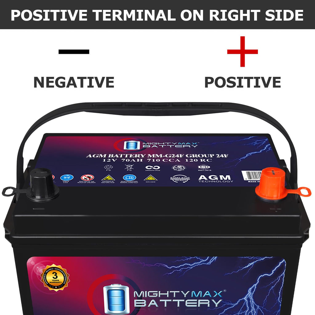 12V 70Ah AGM Replacement Battery W82470