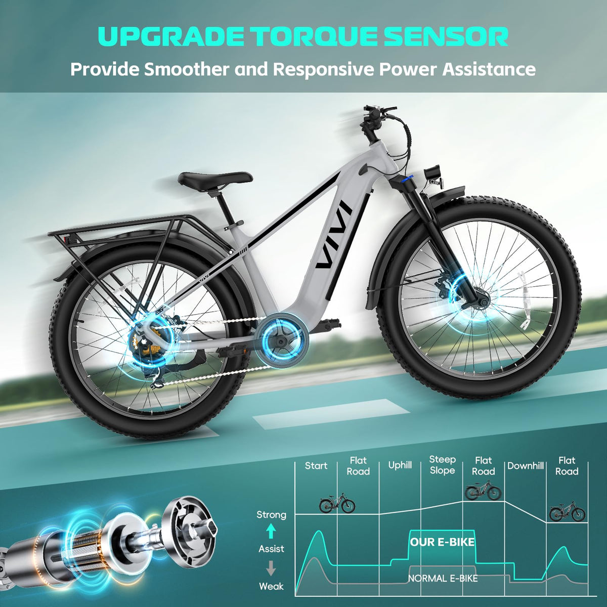 Electric Bike 26 x 4.0 Fat Tire 1500W Peak Motor G6221