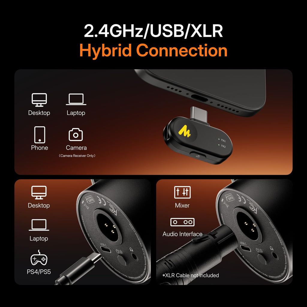 Hybrid Wireless Podcast Microphone L68715