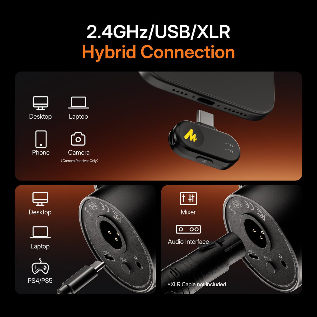 Hybrid Wireless Podcast Microphone L68715