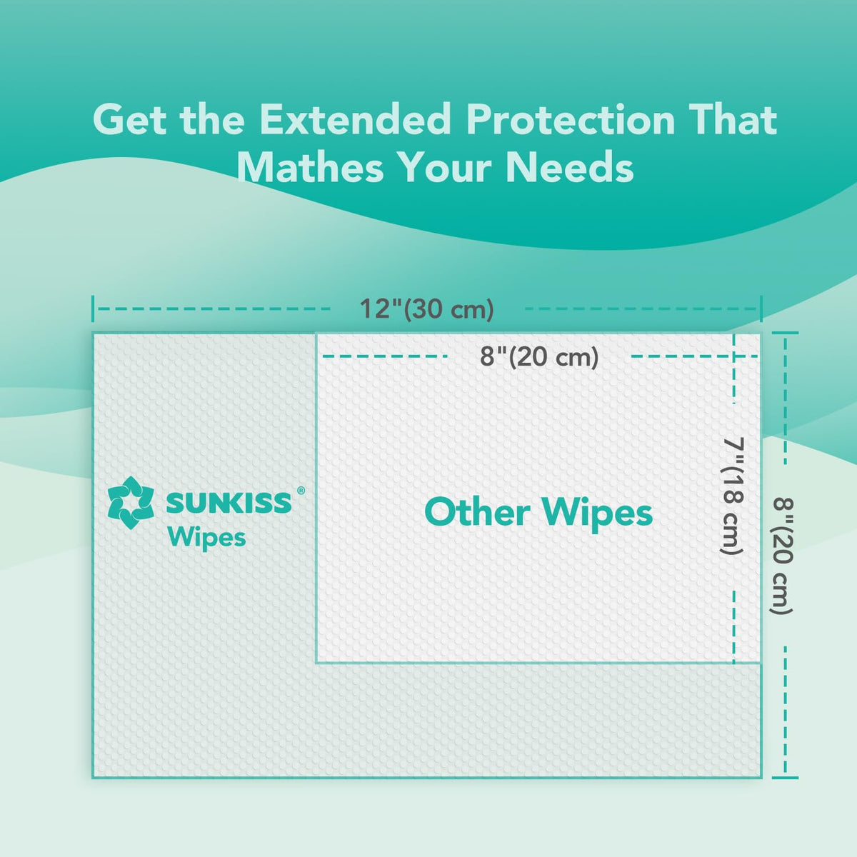 Adult Diapers Large 60 Count & Wet Wipes 200 Count Bundle R939