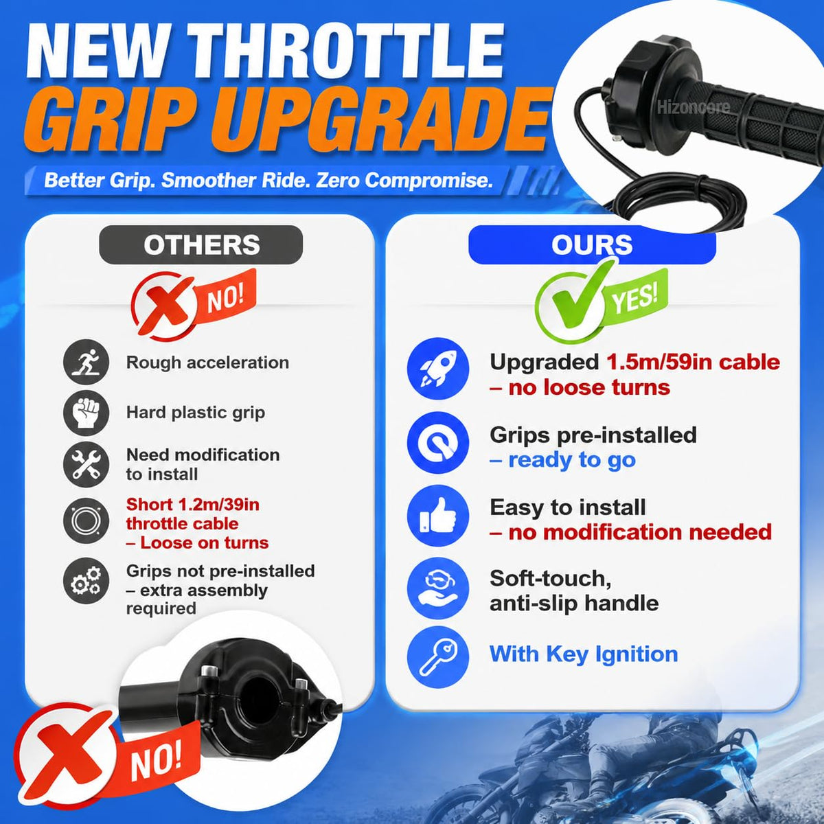 Twist Throttle O133