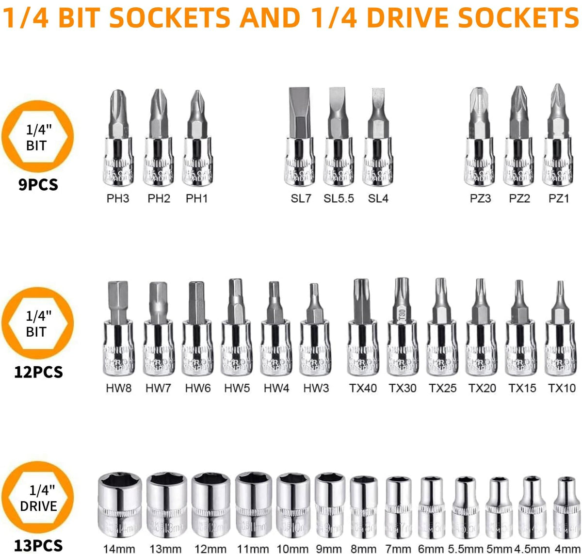46 Pieces Mechanic Tool Kit 1/4” Ratchet Socket Wrench Set with Storage Case E23801