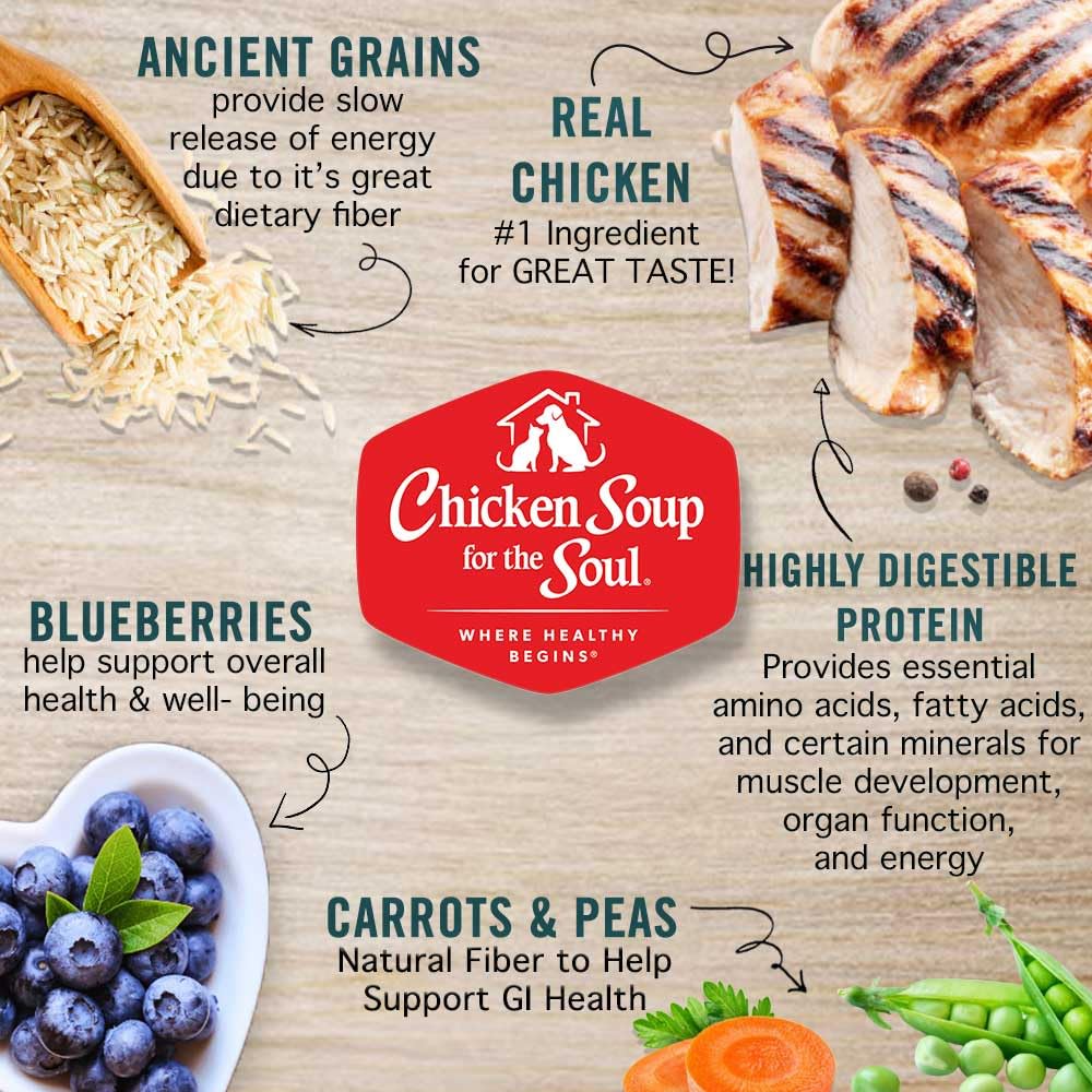 Natural Premium Small Bites Adult Dry Dog Food, Chicken, Brown Rice & Turkey 28lb S594
