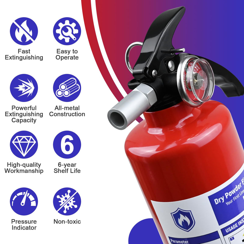 2 Pack 2.5 lb ABC Dry Chemical Fire Extinguishers R74145
