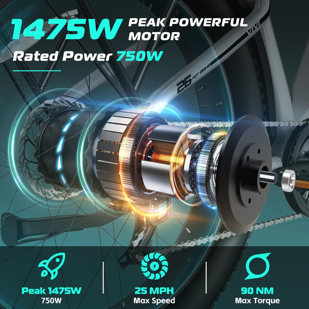 Electric Bike 26 x 4.0 Fat Tire 1500W Peak Motor G6221