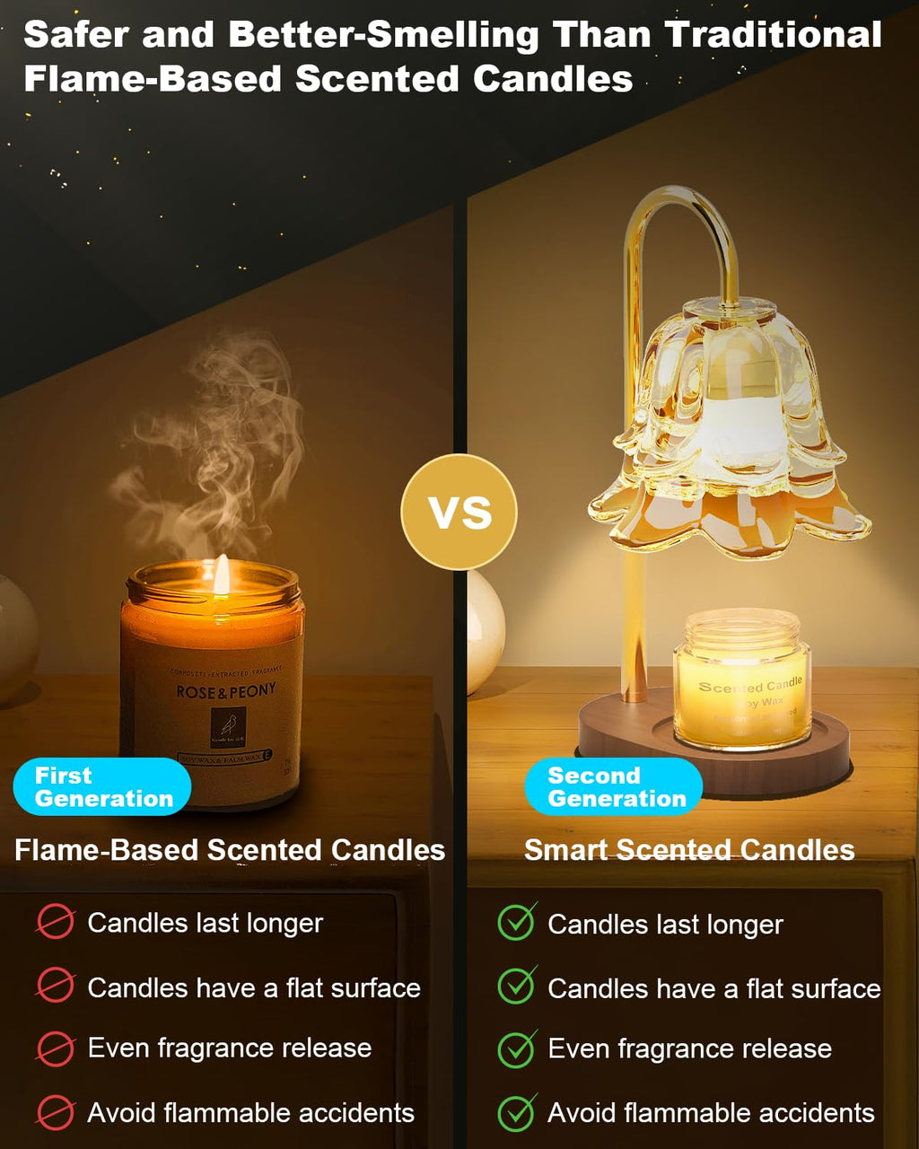 Dimmable Height Adjustable Candle Warmer Lamp with Timer I14226