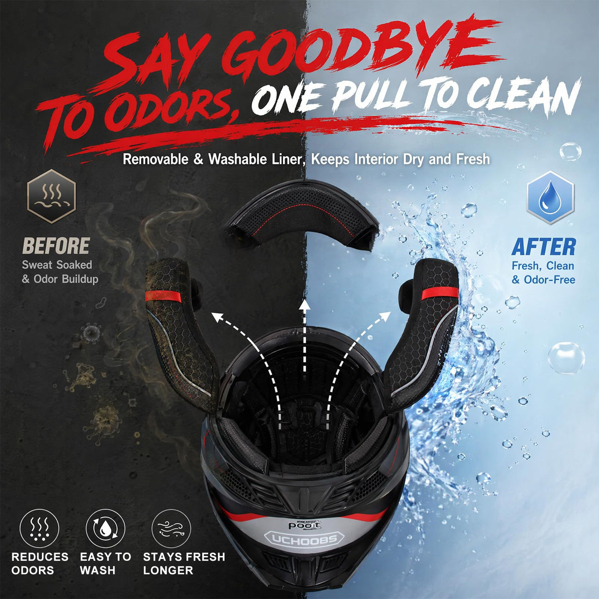 Heavy Duty Flip Up Modular Motorcycle Helmet D169512