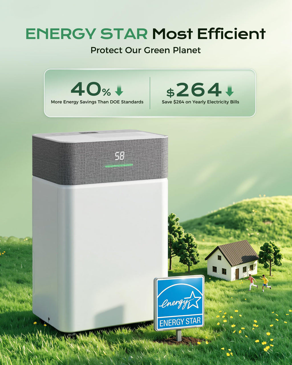 50 Pint Dehumidifier J138