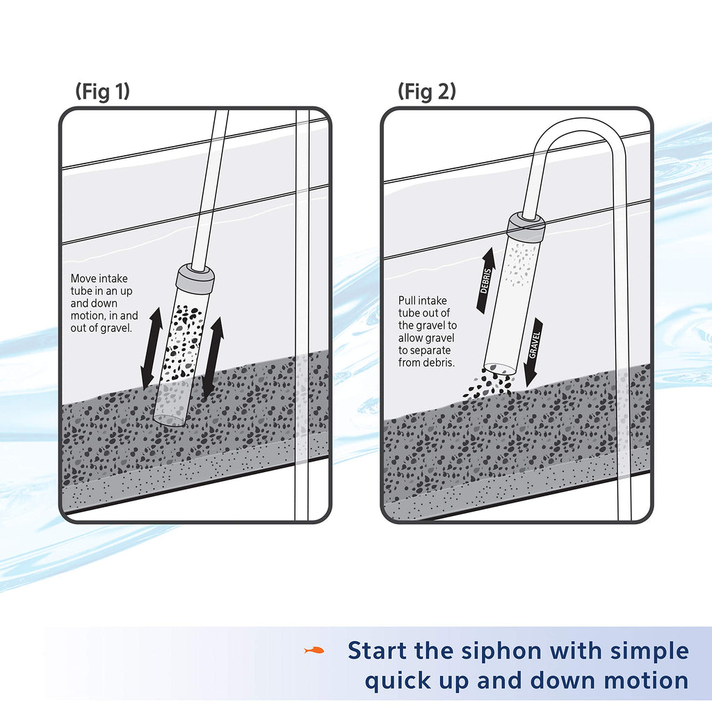 Aquarium Gravel Cleaner B586