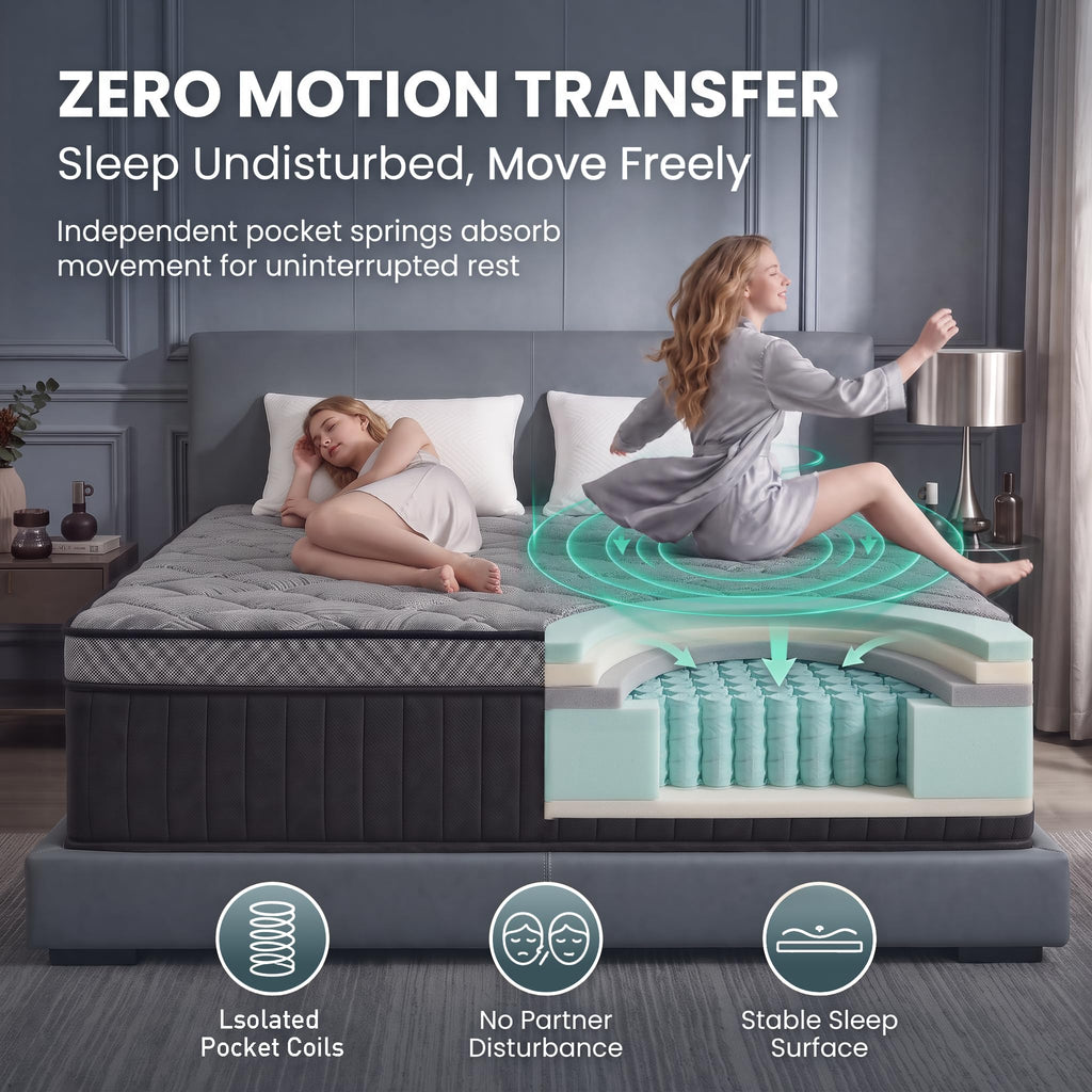 Full Size 12 Inch Hybrid Mattress I69081