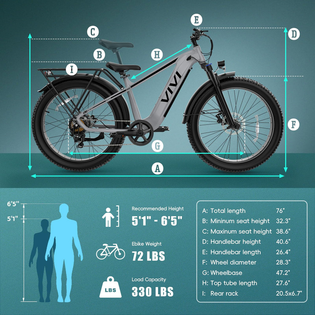 Electric Bike 26 x 4.0 Fat Tire 1500W Peak Motor G6221