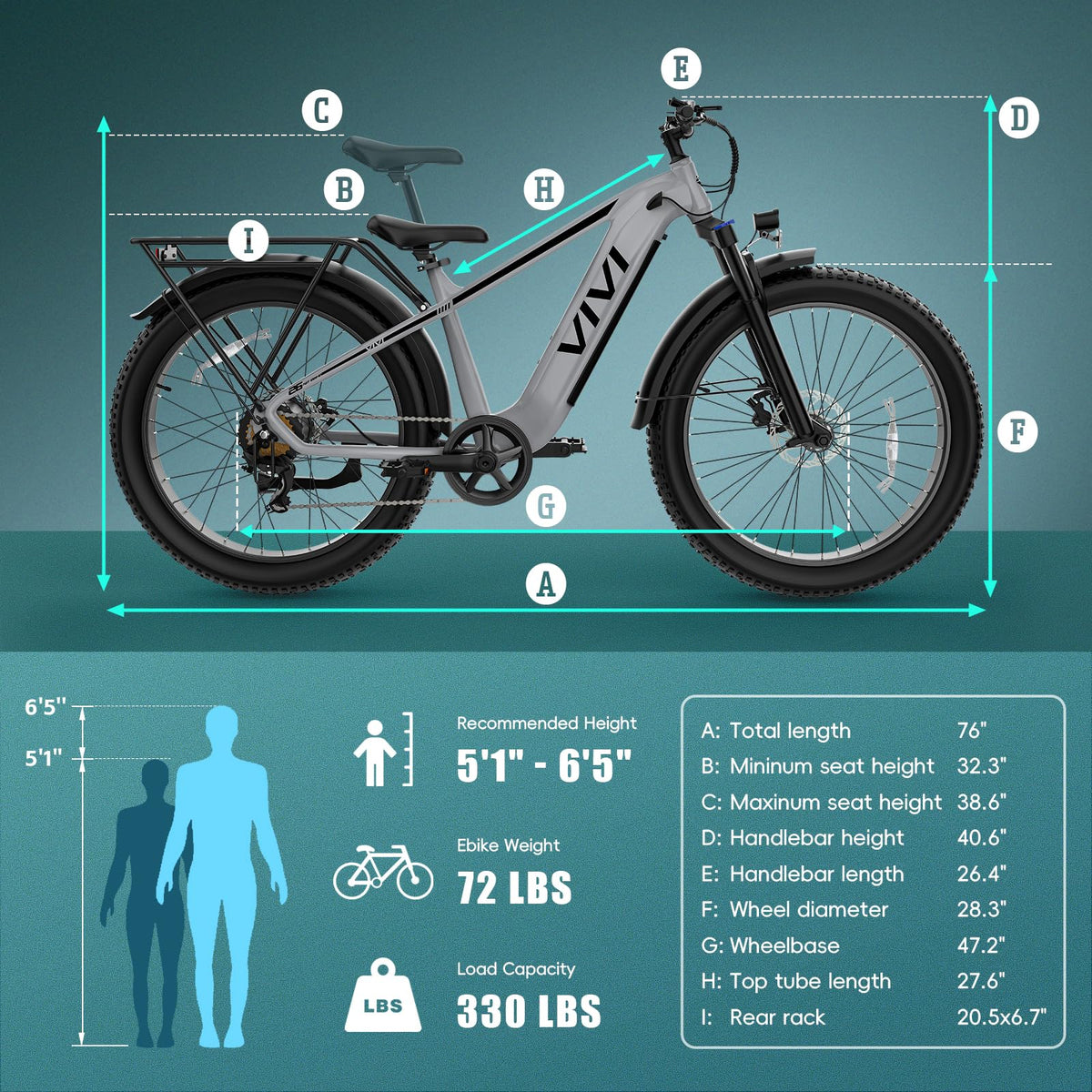 Electric Bike 26 x 4.0 Fat Tire 1500W Peak Motor G6221