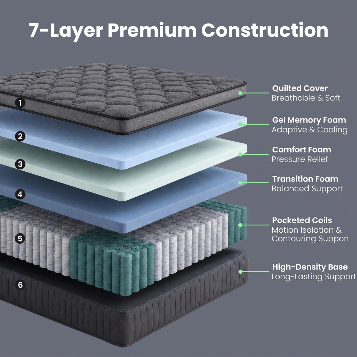 Full Size 12 Inch Hybrid Mattress I69081