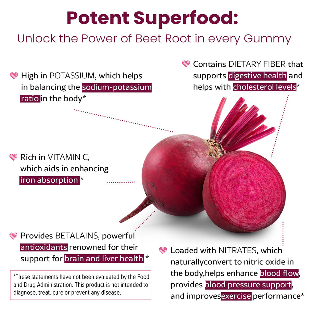Sugar Free 1500 mg Blueberry Flavor Beet Root Gummies U88884