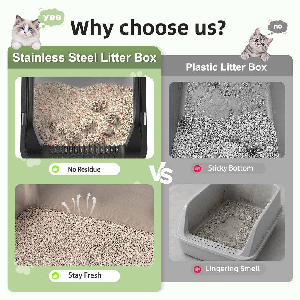Stainless Steel High Sided Litter Box with Lid Q773