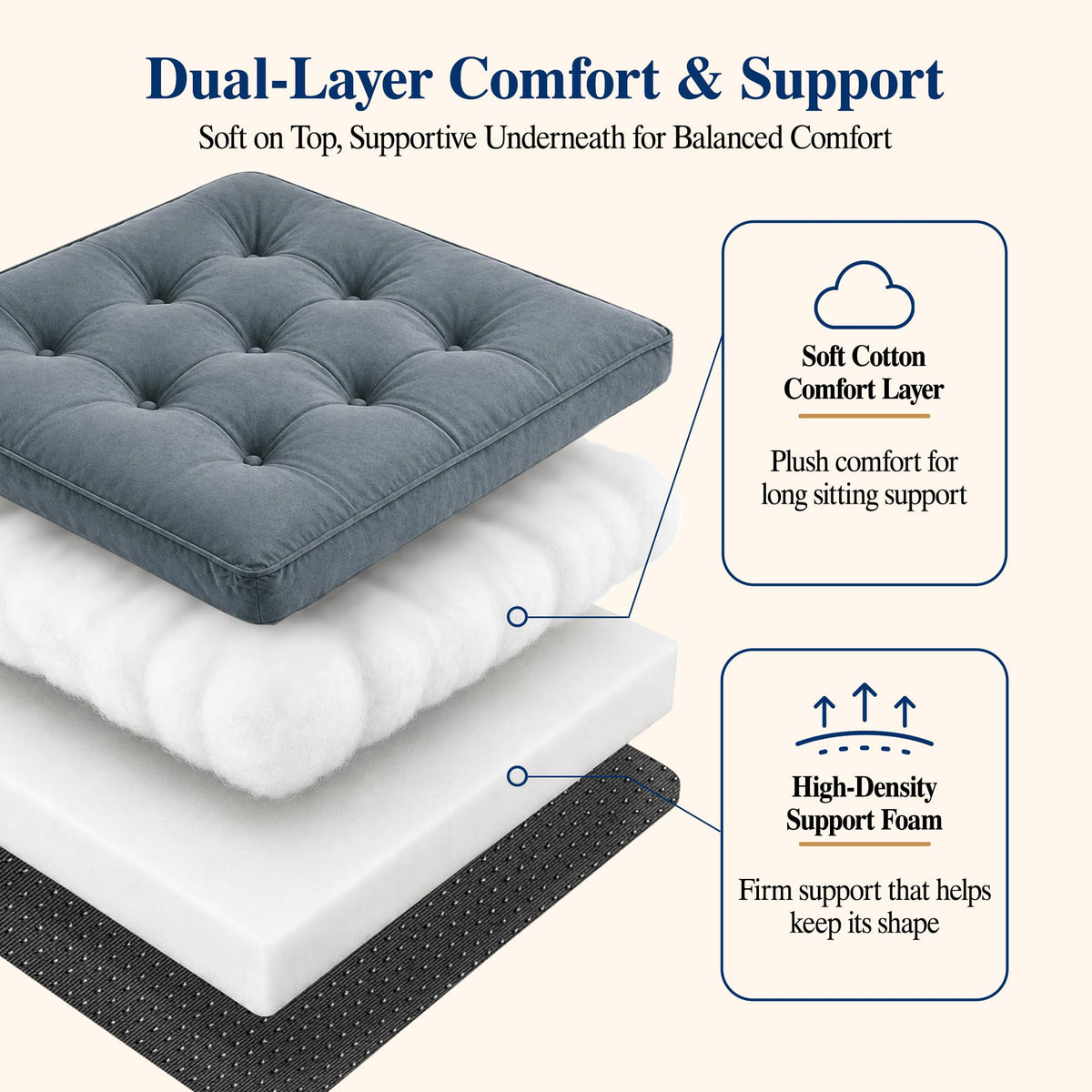 20x20x5 Recliner Seat Cushion P997780