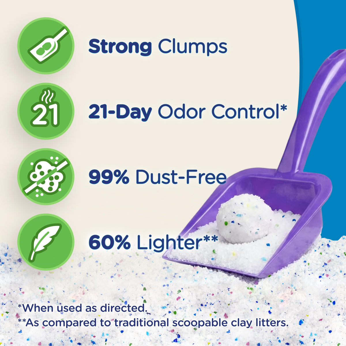 Clumping Micro Crystals Litter, Fragrance Free, 5lb D84429