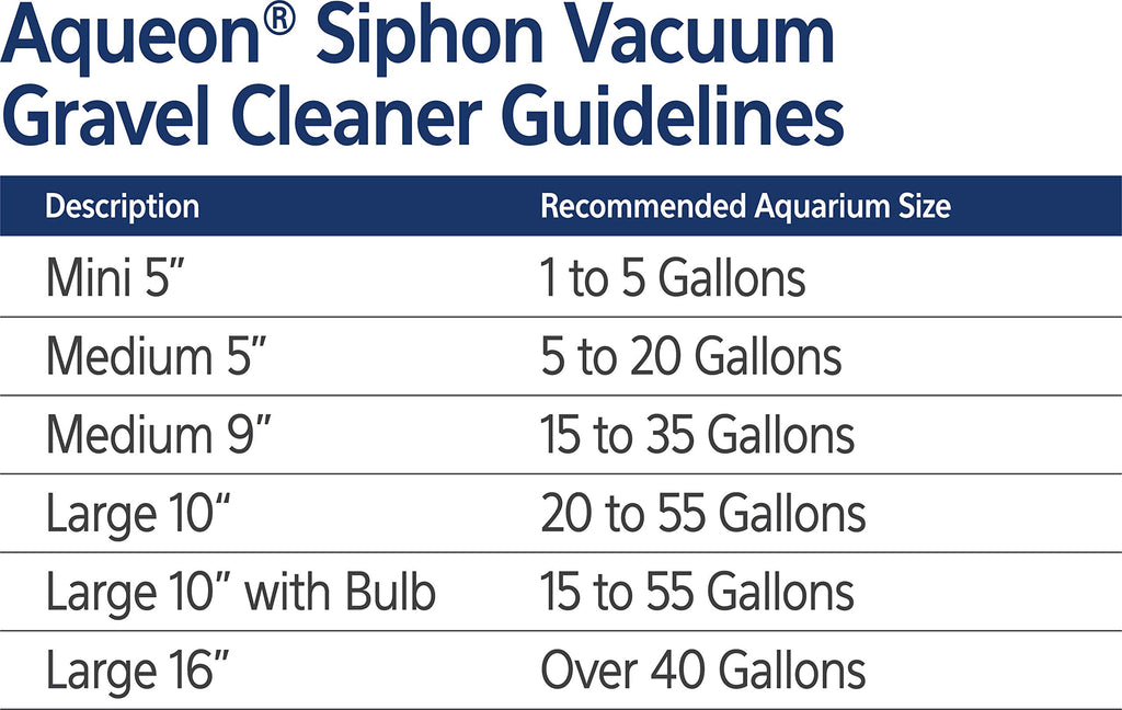 Aquarium Gravel Cleaner B586
