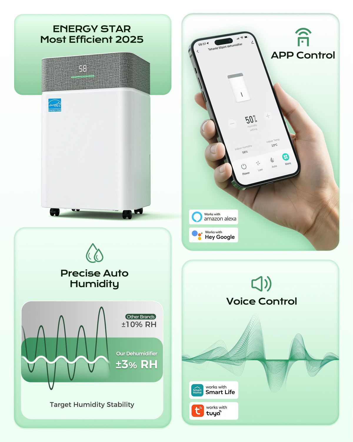 50 Pint Dehumidifier J138