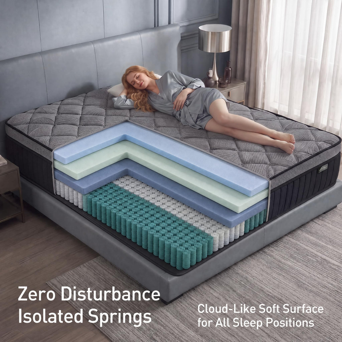 Full Size 12 Inch Hybrid Mattress I69081