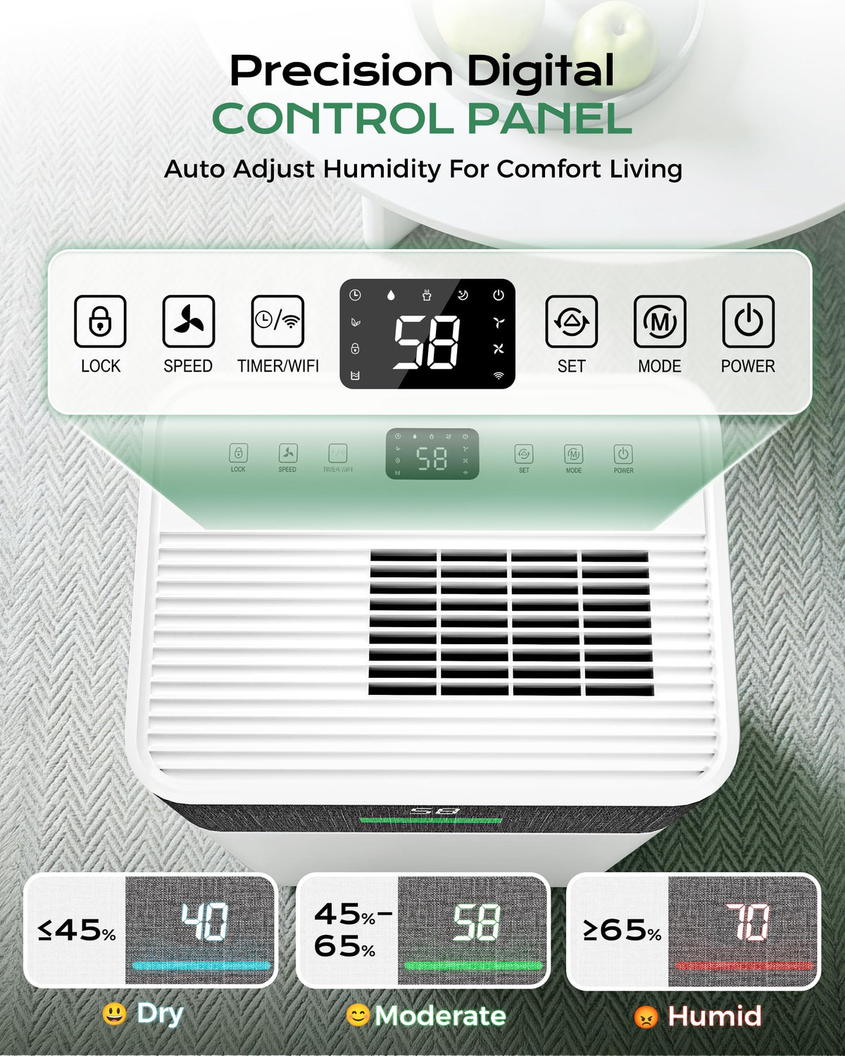 50 Pint Dehumidifier J138
